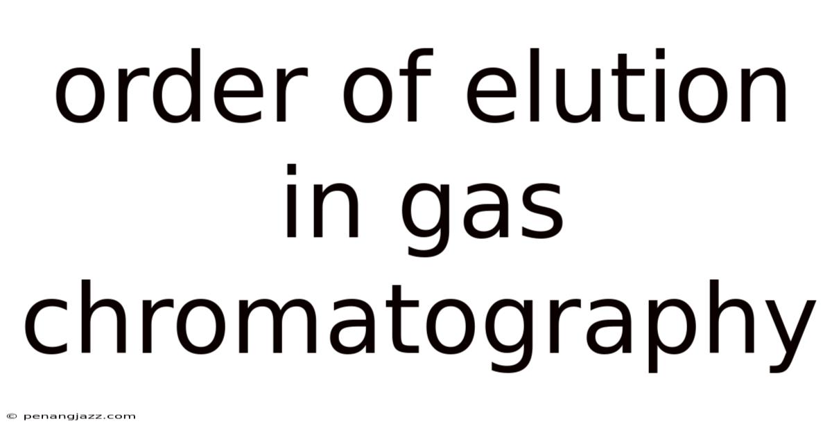 Order Of Elution In Gas Chromatography