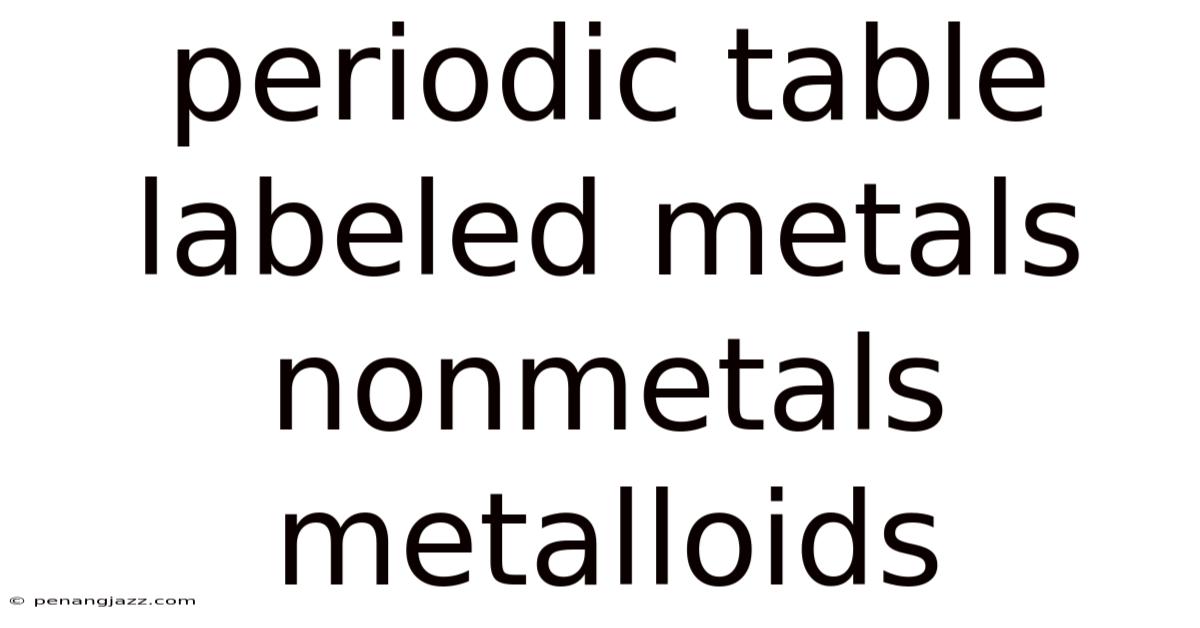 Periodic Table Labeled Metals Nonmetals Metalloids