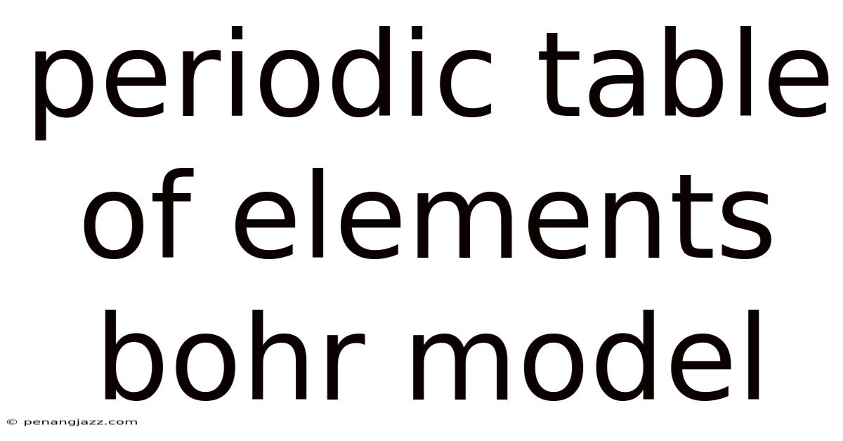 Periodic Table Of Elements Bohr Model