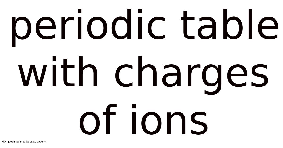 Periodic Table With Charges Of Ions