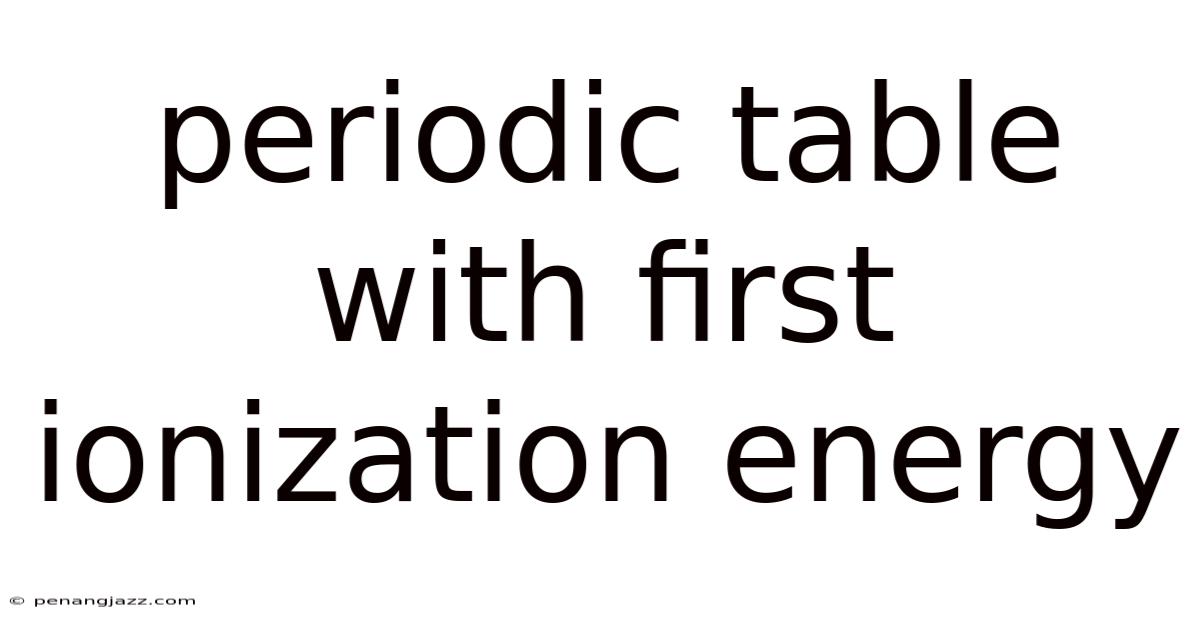 Periodic Table With First Ionization Energy