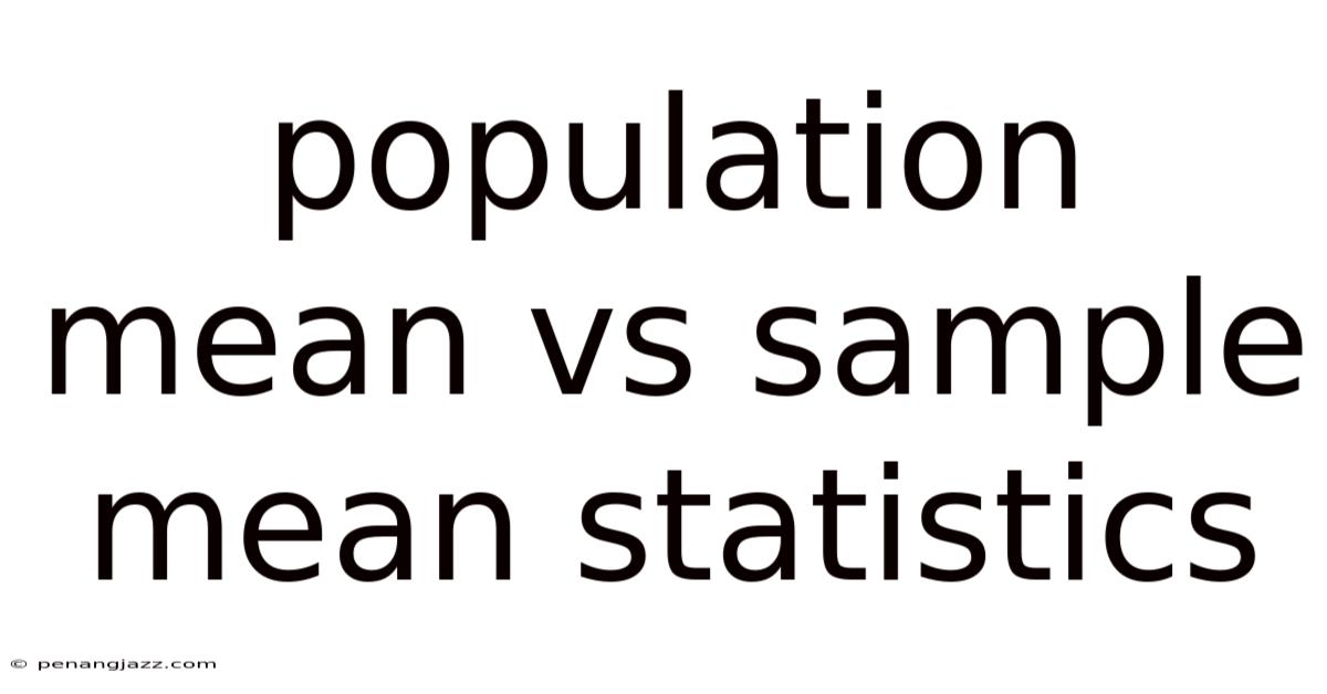 Population Mean Vs Sample Mean Statistics