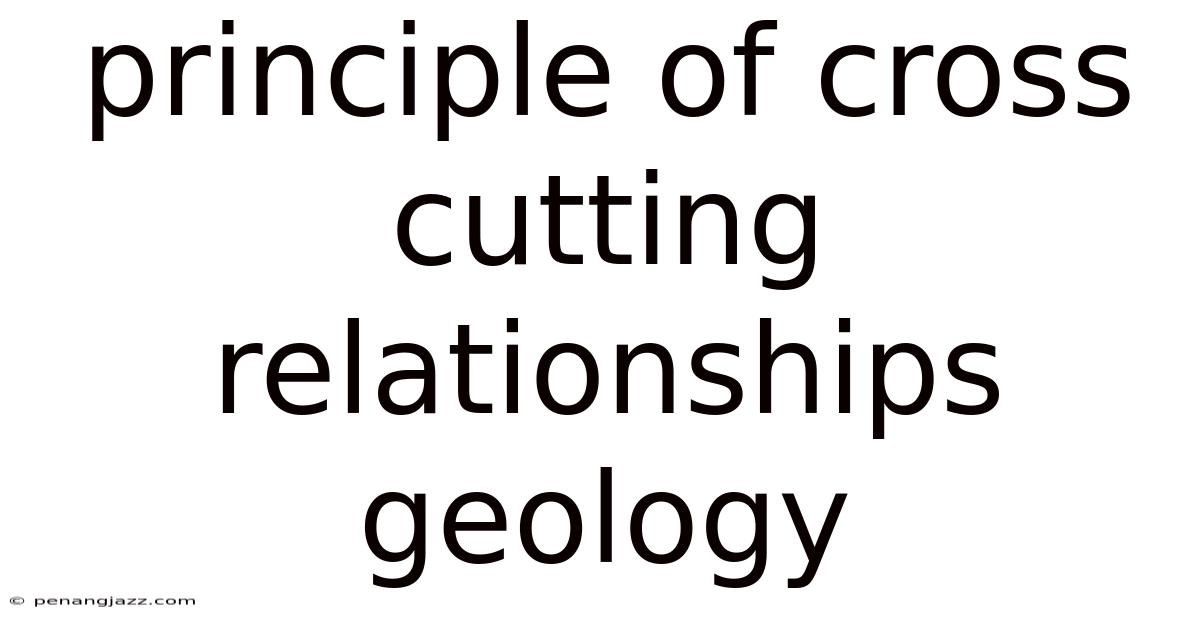 Principle Of Cross Cutting Relationships Geology