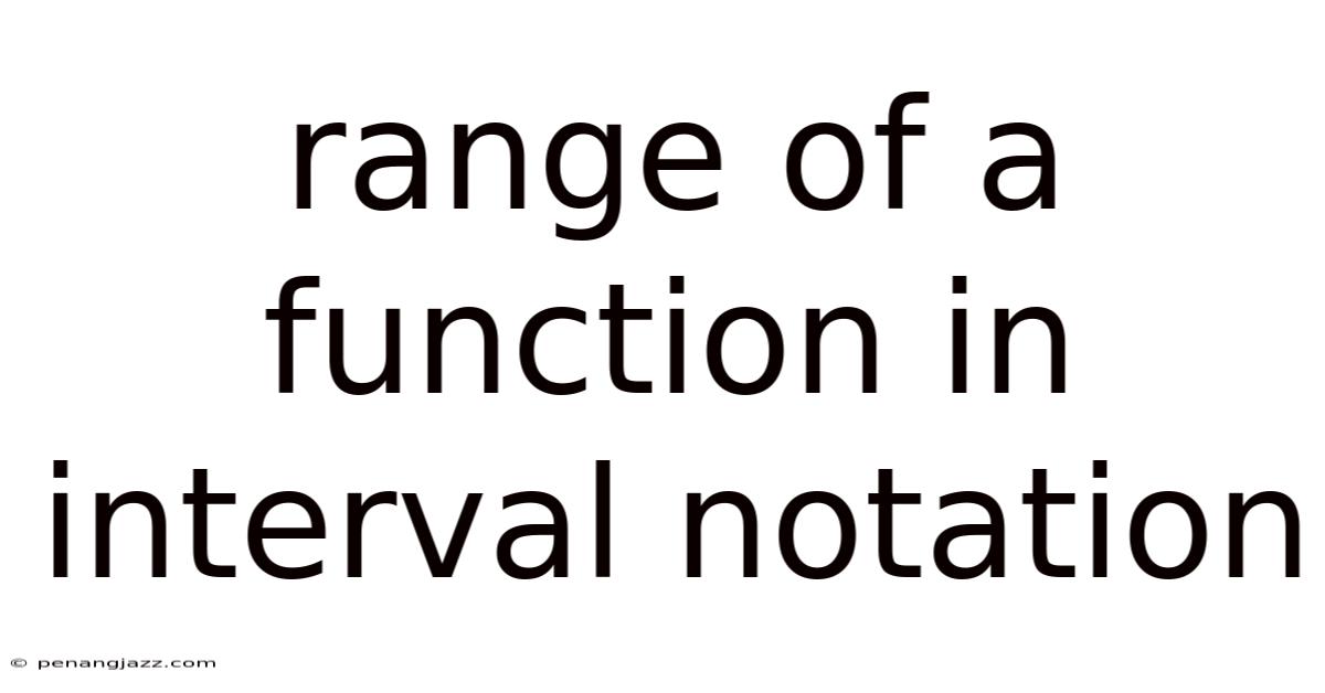 Range Of A Function In Interval Notation