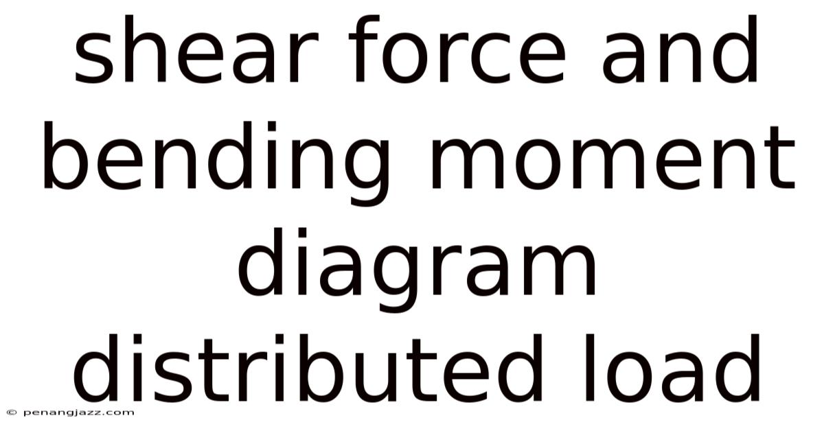 Shear Force And Bending Moment Diagram Distributed Load