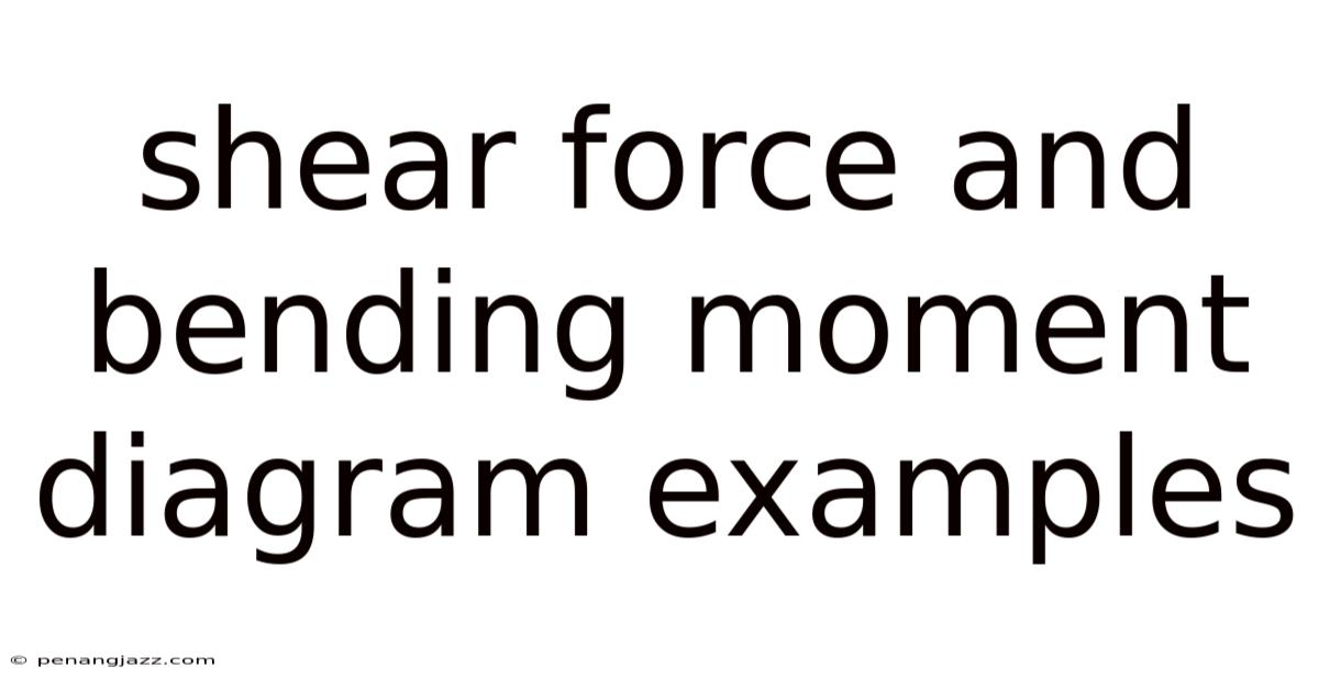 Shear Force And Bending Moment Diagram Examples