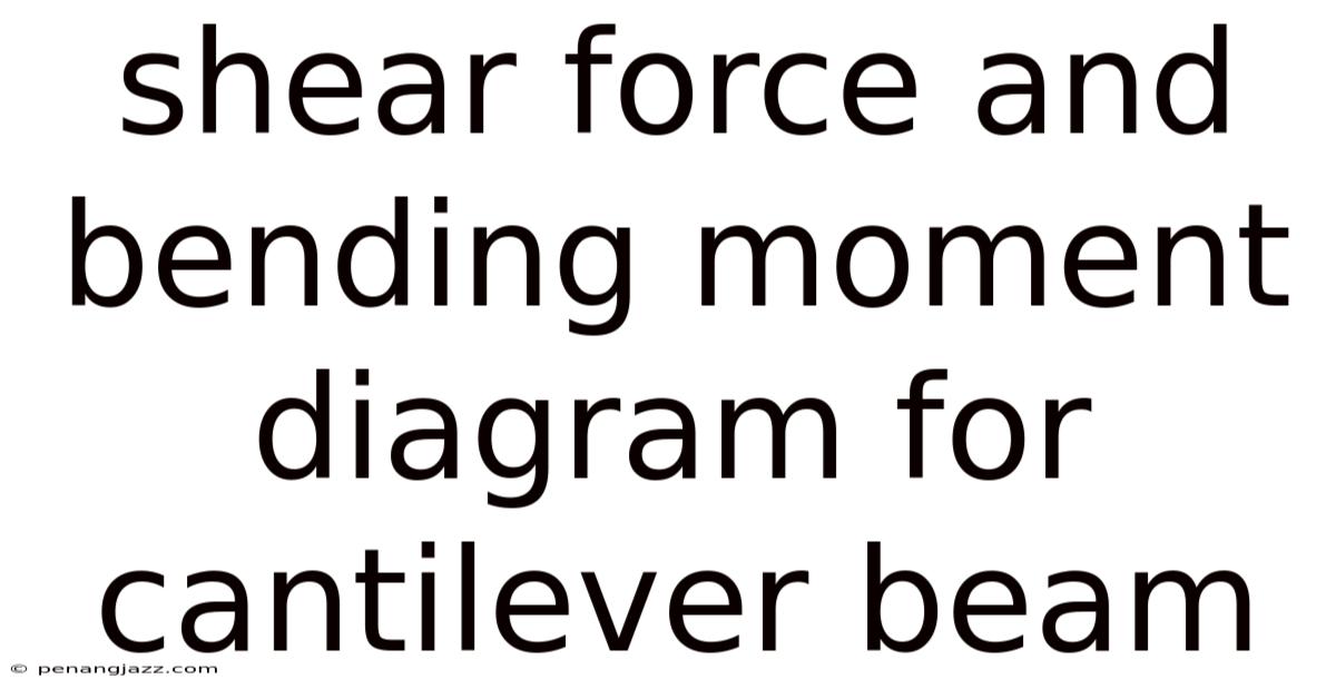 Shear Force And Bending Moment Diagram For Cantilever Beam