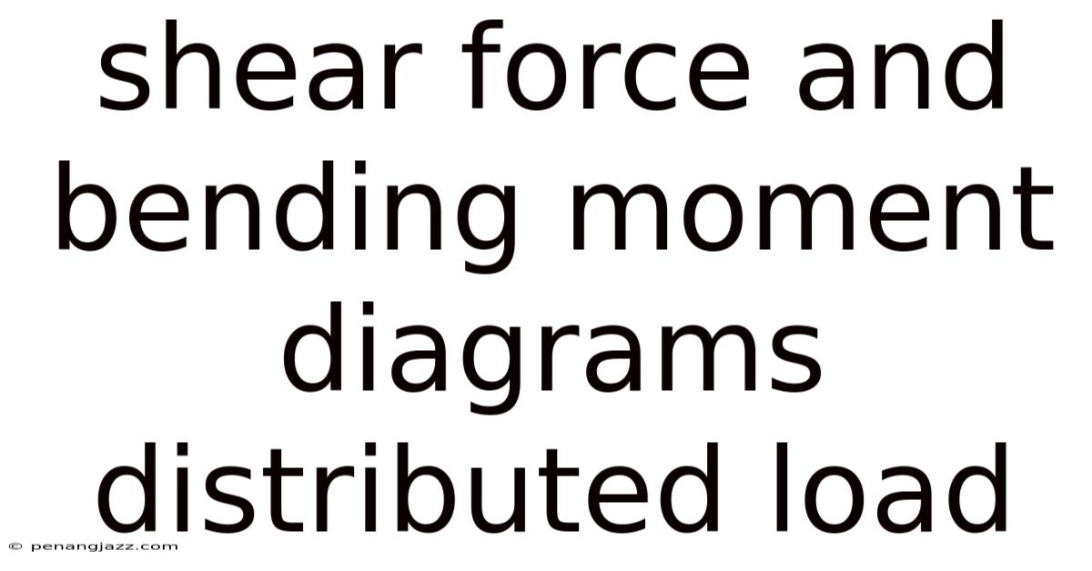 Shear Force And Bending Moment Diagrams Distributed Load