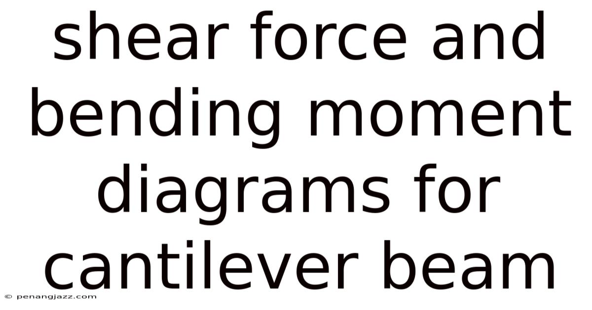 Shear Force And Bending Moment Diagrams For Cantilever Beam