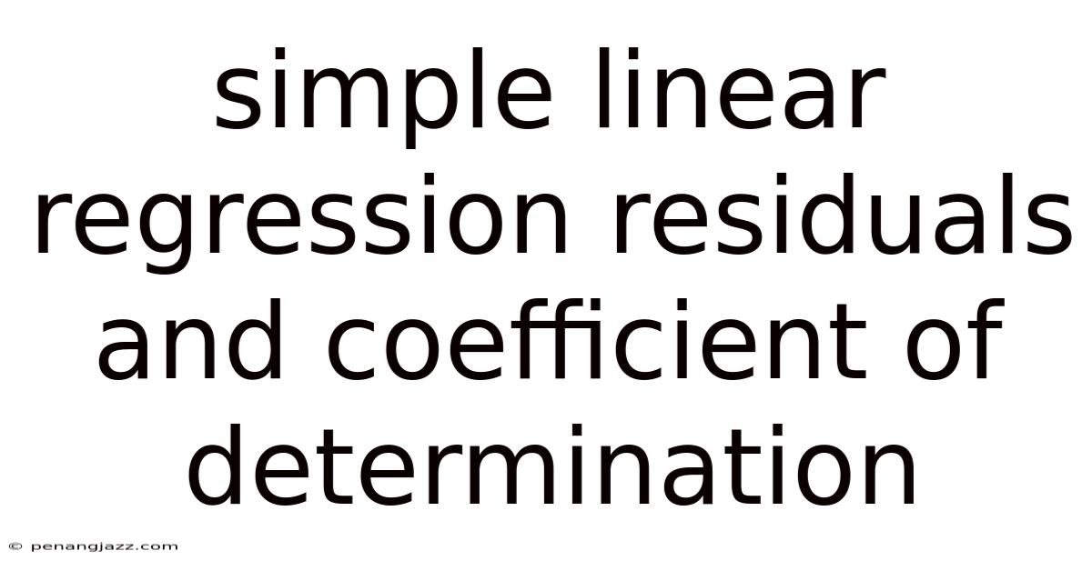 Simple Linear Regression Residuals And Coefficient Of Determination