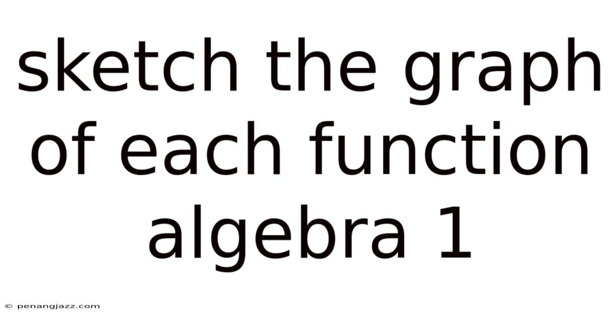 Sketch The Graph Of Each Function Algebra 1