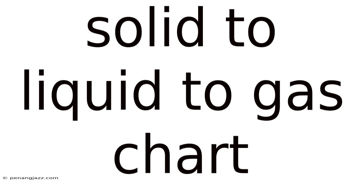 Solid To Liquid To Gas Chart