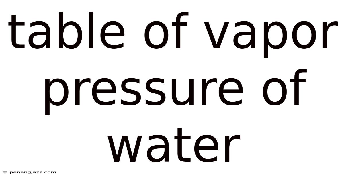 Table Of Vapor Pressure Of Water