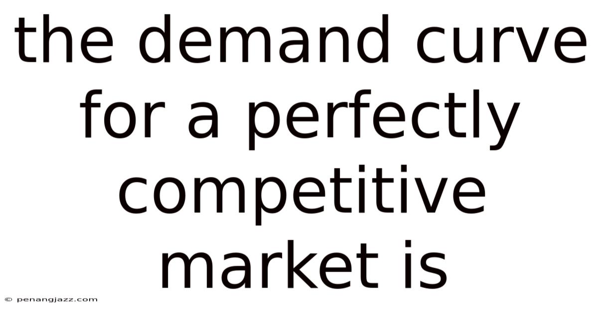 The Demand Curve For A Perfectly Competitive Market Is