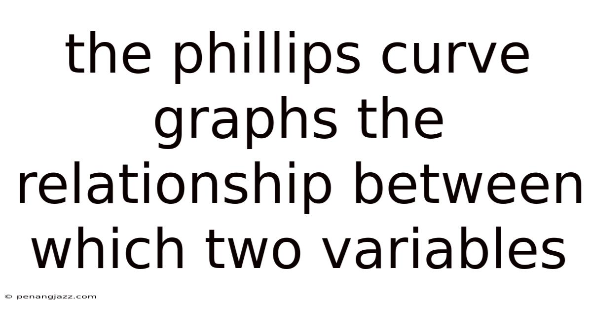 The Phillips Curve Graphs The Relationship Between Which Two Variables
