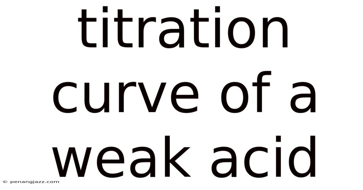 Titration Curve Of A Weak Acid