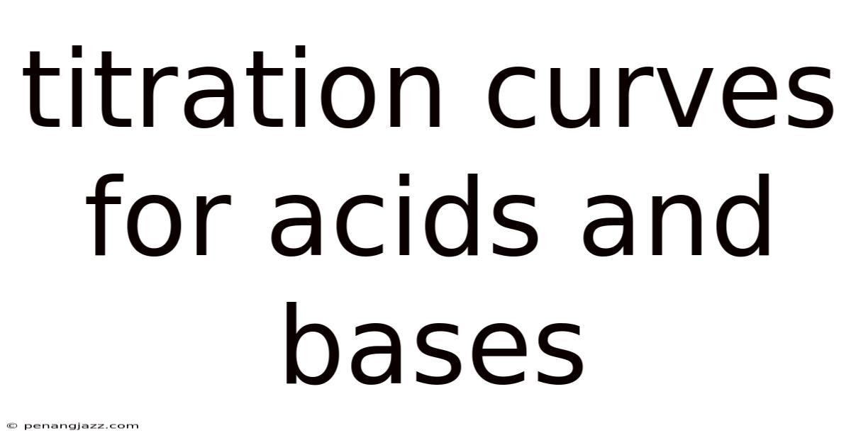 Titration Curves For Acids And Bases