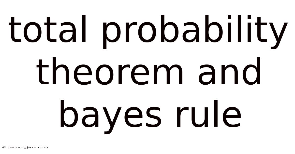 Total Probability Theorem And Bayes Rule