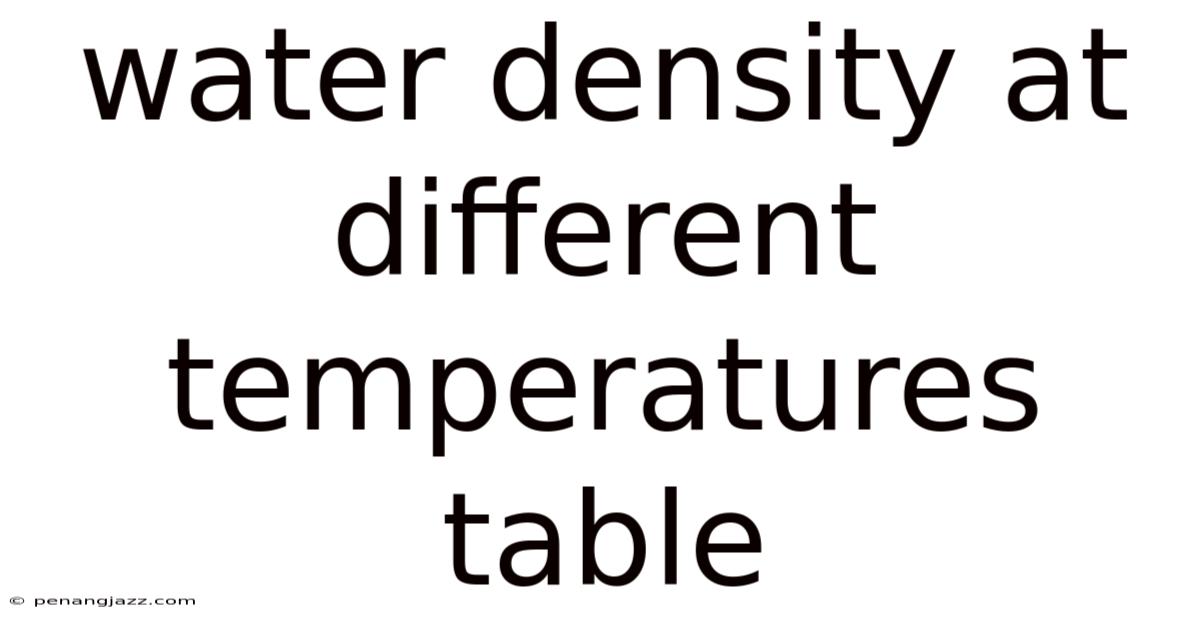 Water Density At Different Temperatures Table