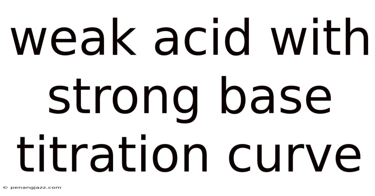 Weak Acid With Strong Base Titration Curve