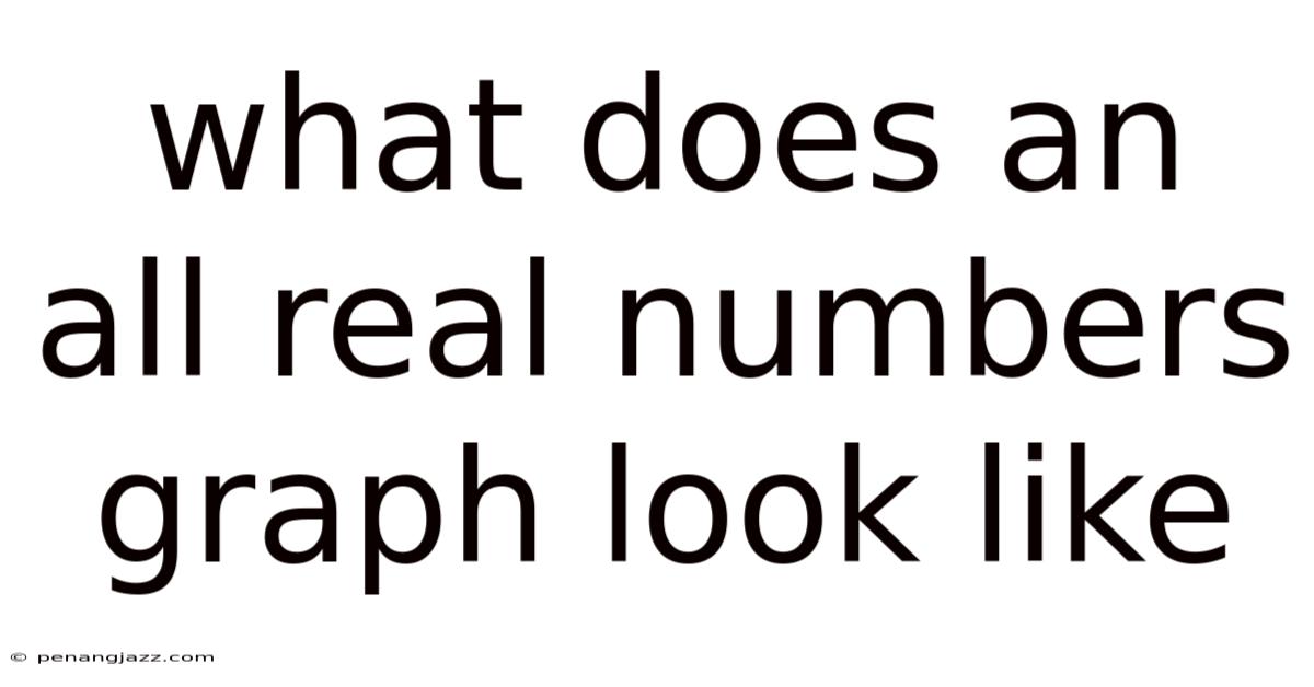 What Does An All Real Numbers Graph Look Like