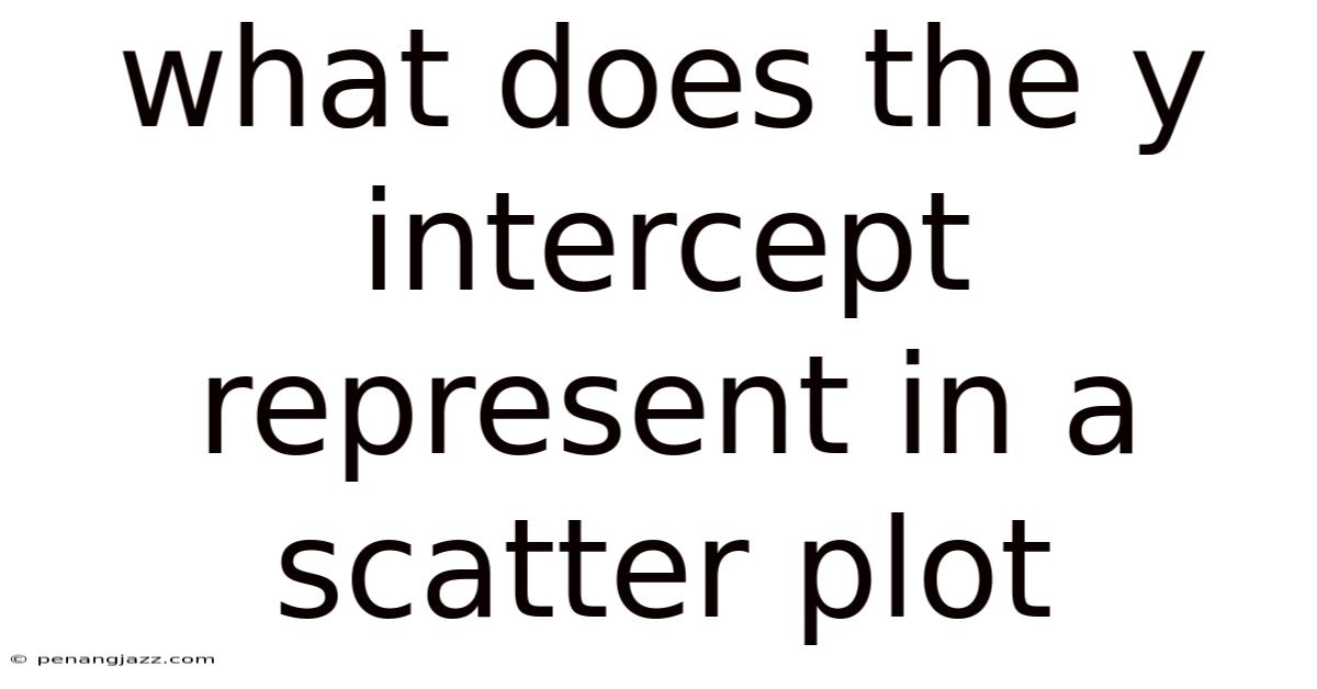 What Does The Y Intercept Represent In A Scatter Plot