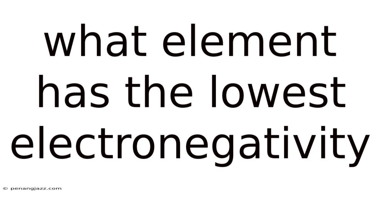 What Element Has The Lowest Electronegativity