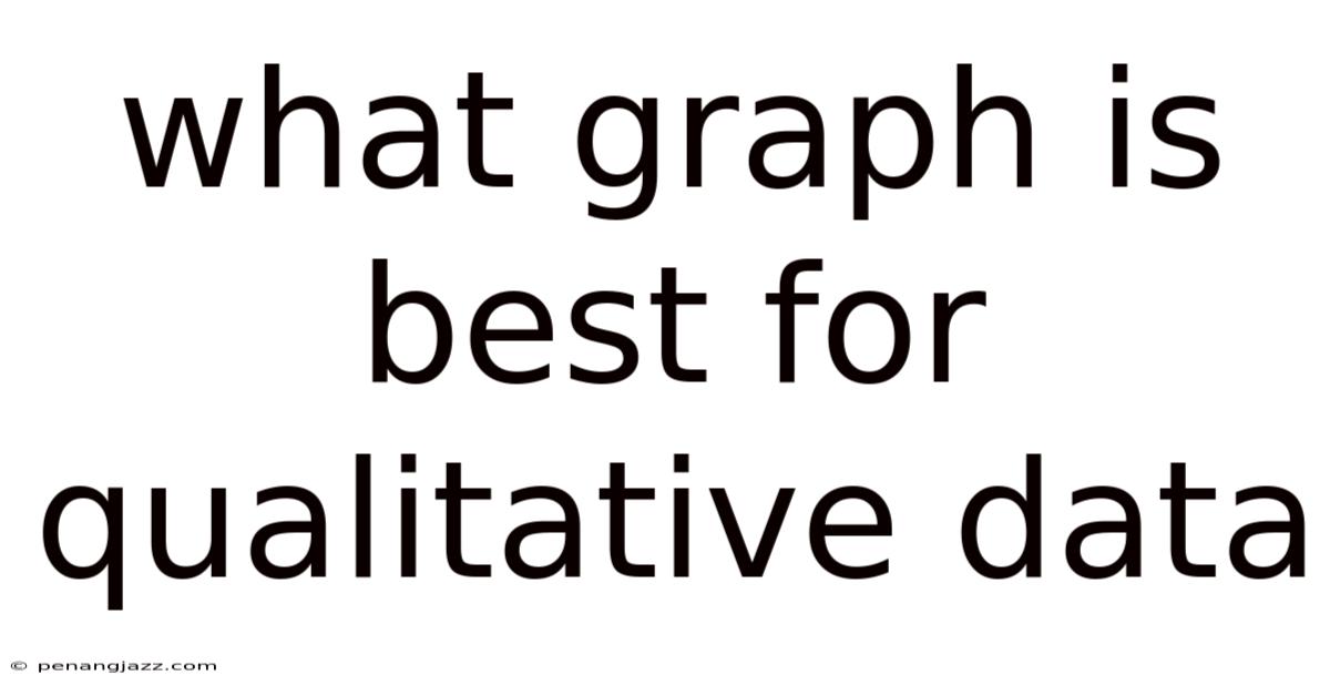 What Graph Is Best For Qualitative Data