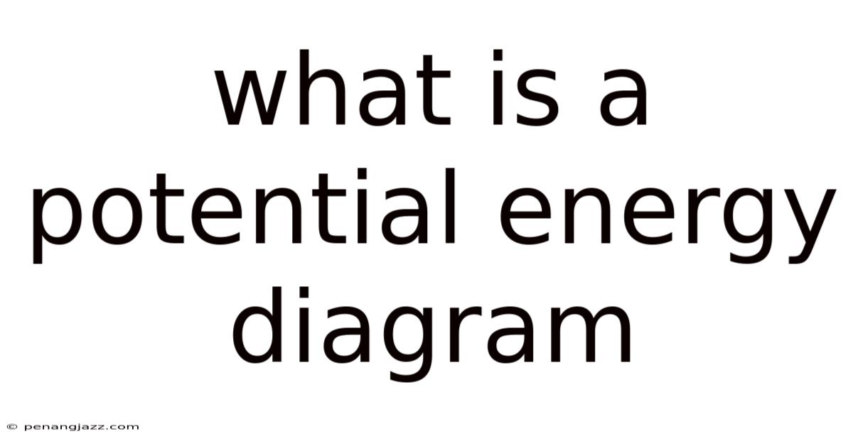 What Is A Potential Energy Diagram