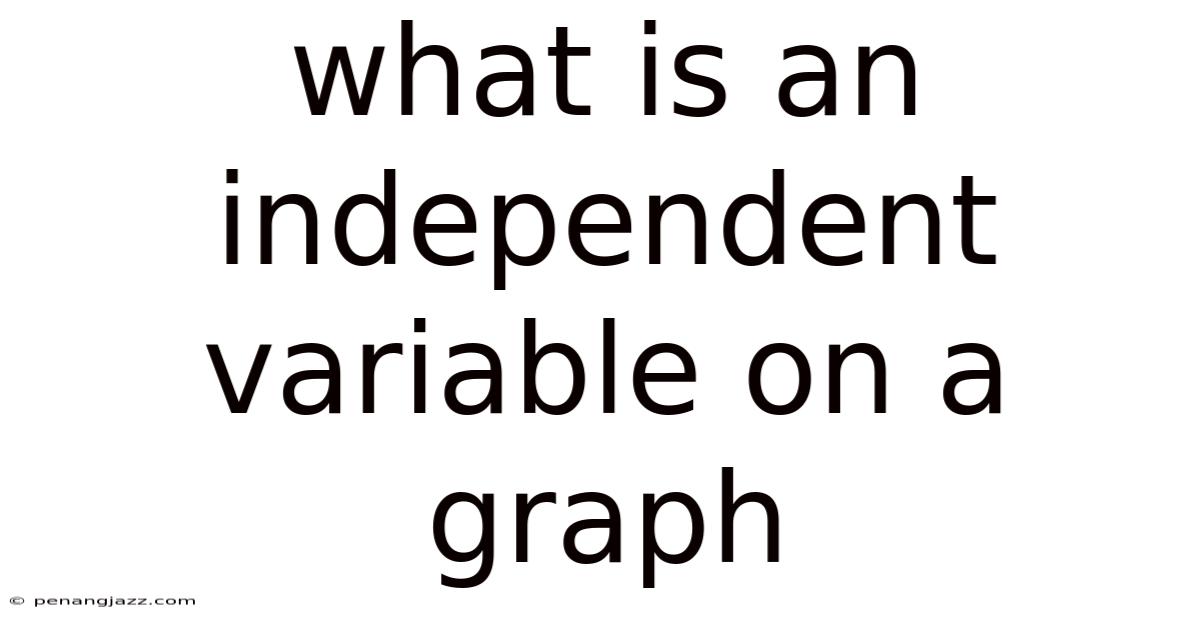 What Is An Independent Variable On A Graph