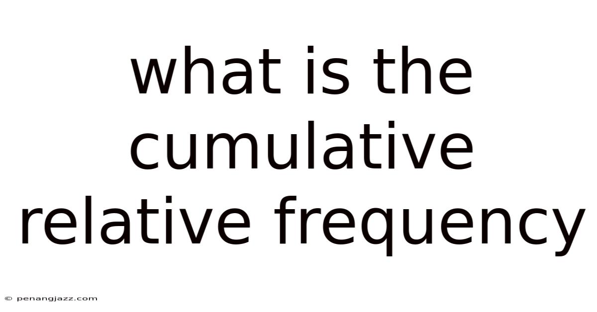 What Is The Cumulative Relative Frequency