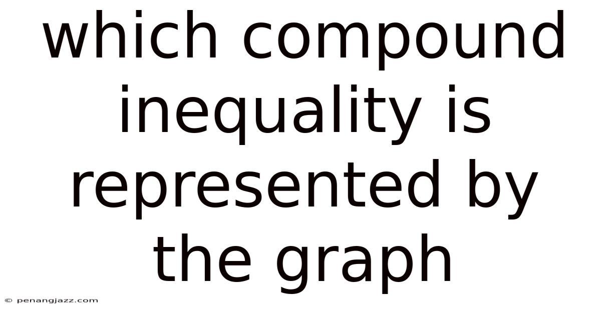Which Compound Inequality Is Represented By The Graph