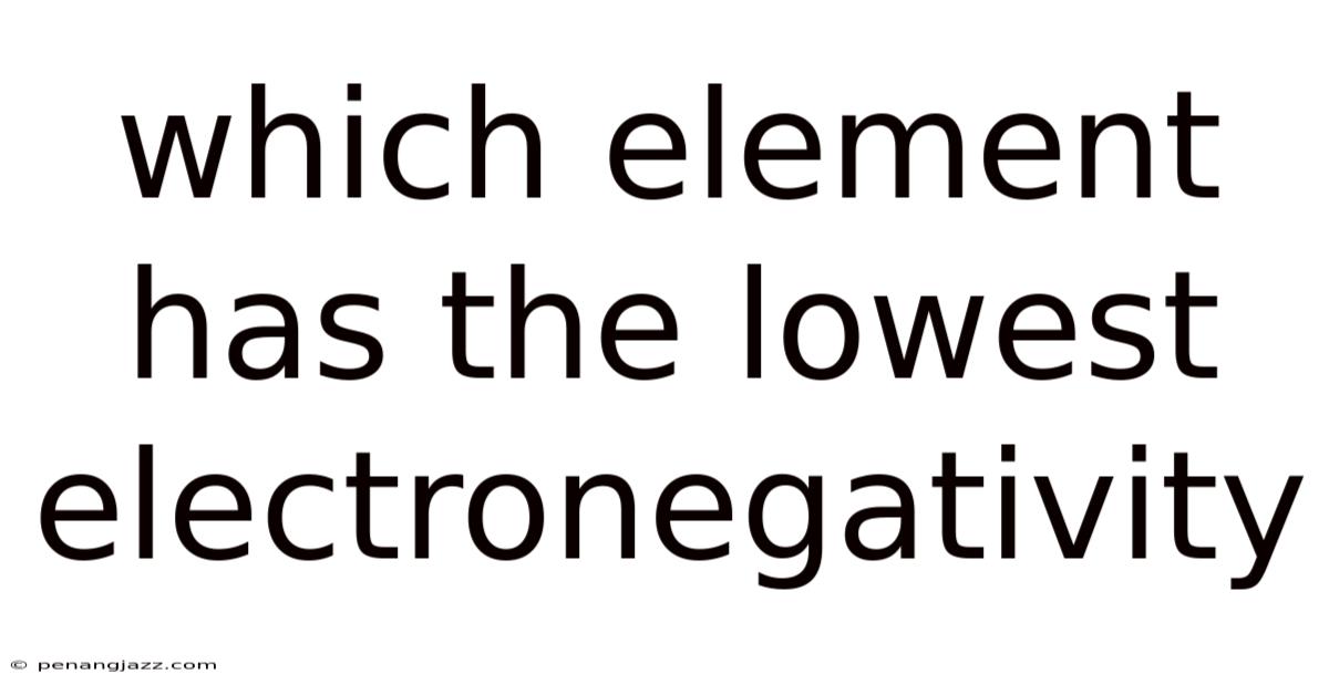 Which Element Has The Lowest Electronegativity