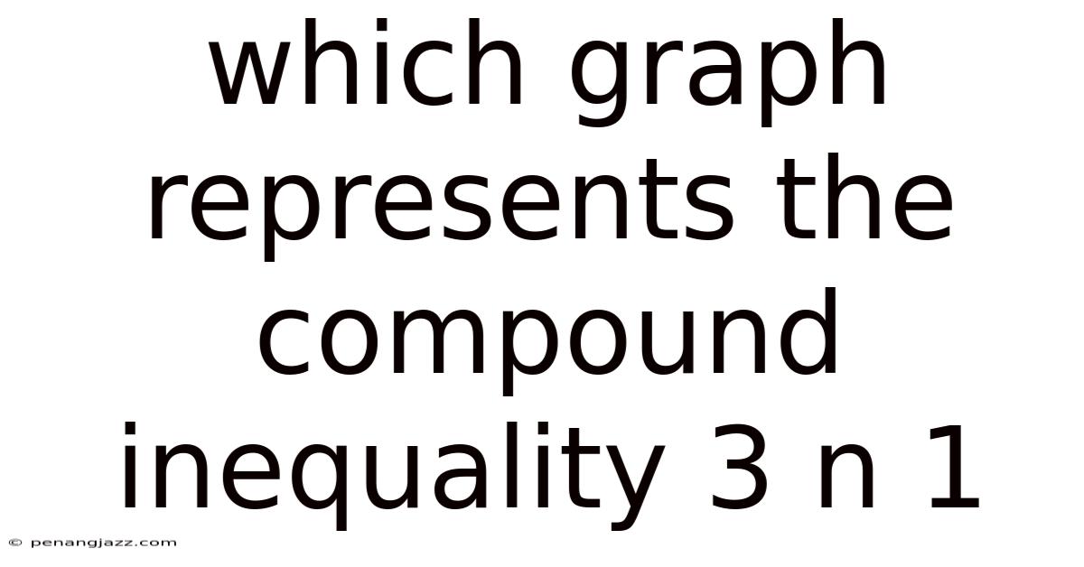 Which Graph Represents The Compound Inequality 3 N 1